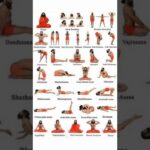 Types of 🧘♂️ yoga asana @vio9k #vio9k #shorts
