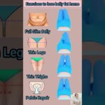 exercises to lose belly fat home #nikitafitness #short #reducebellyfat #bellyfatloss #yoga