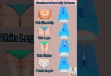 exercises to lose belly fat home #nikitafitness #short #reducebellyfat #bellyfatloss #yoga