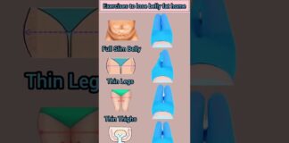 exercises to lose belly fat home #nikitafitness #short #reducebellyfat #bellyfatloss #yoga