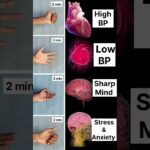 4 Mudra For 4 Problem #high #bp #low #sharp #mind #stress #anxiety #shorts #mudra #yoga #daily