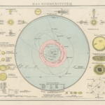 Weekly Horoscope, November 30-December 6, 2025: Finding You