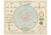 Weekly Horoscope, November 30-December 6, 2025: Finding You