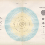 Weekly Horoscope, October 26-November 1, 2025: Not Fearing Life