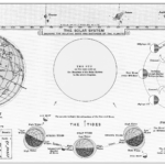 What the Super Full Moon in Taurus Means for You