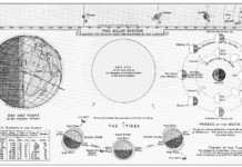 What the Super Full Moon in Taurus Means for You
