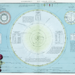 Weekly Horoscope, November 16-23, 2025: Seeing Your Potential