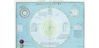 Weekly Horoscope, November 16-23, 2025: Seeing Your Potential