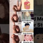 mudra #Glowingskin #ExamAnxiety #GoodMernStudy #HealthyDigestion #yogawithankitvohra #ywm #mudra #yt