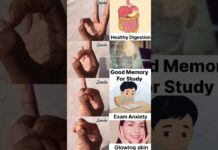 mudra #Glowingskin #ExamAnxiety #GoodMernStudy #HealthyDigestion #yogawithankitvohra #ywm #mudra #yt