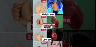 Daily Mudra #weightloss #high #bp #lowbp #beautiful #skin #shorts #mudra #yoga #ytshorts #foryou