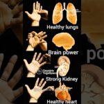 powerful mudras 💟 || #mudra #powerful #yogamudra #yoga #shorts