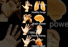 powerful mudras 💟 || #mudra #powerful #yogamudra #yoga #shorts