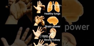 powerful mudras 💟 || #mudra #powerful #yogamudra #yoga #shorts