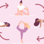 Menstrual Cycle Phases and the Yoga Practices to Match