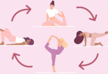 Menstrual Cycle Phases and the Yoga Practices to Match