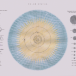 Your Weekly Horoscope, February 1-7, 2026: Liberating Yourself