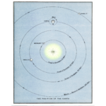 Weekly Horoscope, January 11-17, 2026: Permission to Play