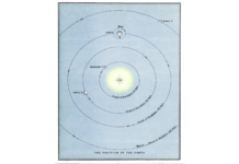 Weekly Horoscope, January 11-17, 2026: Permission to Play