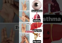 Powerful Mudra #eyes #problem #asthma #fattyliver #hippain #shorts #mudra #yoga #trending #daily