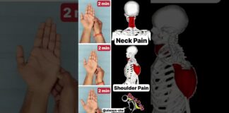 Daily Mudra #neckpain #shoulder #pain #shorts #yoga #mudra #trending #yogapractice #foryou #focus