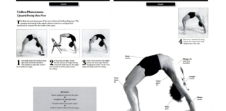 Wheel Pose Is All About Opening Up Physically and Emotionally