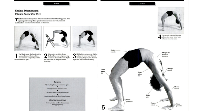 Wheel Pose Is All About Opening Up Physically and Emotionally