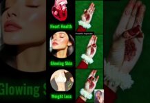 Mudras #yogmudra #yogae #weightloss #shortfeed #ytshorts #yt #shorts