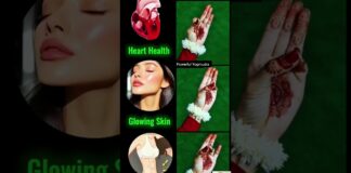 Mudras #yogmudra #yogae #weightloss #shortfeed #ytshorts #yt #shorts