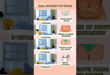 Bài Tập Giảm Cân Cho Người Mới Bắt Đầu #yoga #weightloss #sports #fatloss