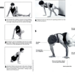 Struggling With Side Crow? Try These Parsva Bakasana Tips.