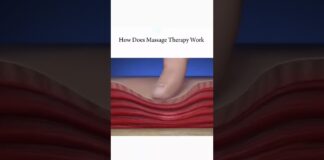 How Does Massage Therapy Work #RxInsights #india #medical #medicalcollege #pharmac