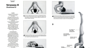 Tripod Headstand Makes the Iconic Inversion More Approachable