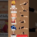 exercise to lose weight fast at home || patale hone ki exercise