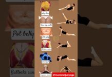 exercise to lose weight fast at home || patale hone ki exercise