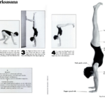 Working on Your Handstand? You Might Be Making These Mistakes.