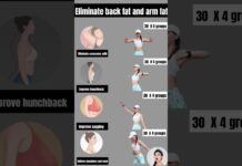 weight loss exercises at home#yoga #weightloss #fitnessroutine #shorts