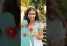 3 Places Your Body Holds Stress In