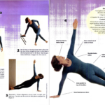 Your Step-by-Step Guide to Come Into Side Plank (Vasisthasana)